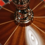 Chilli Heat - огненное развлечение для стильного мужчины